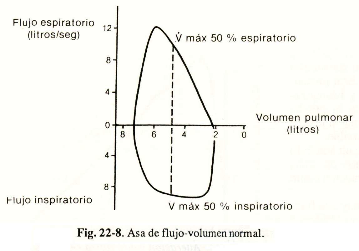 spiro09